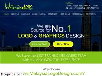 malaysialogodesign.com