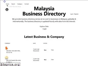 malaysiaowl.com