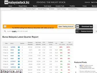 malaysiastock.biz