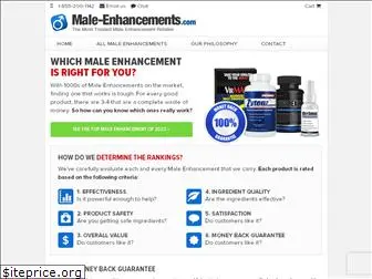 male-enhancements.com