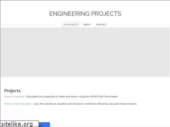 maleyengineeringprojects.weebly.com