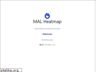 malheatmap.com