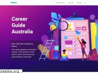 mallory.com.au