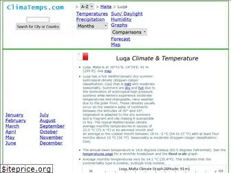 malta.climatemps.com