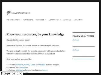 malwareanalysis.co
