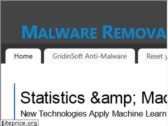 malwaresolution.net