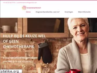 mammaprint.nl