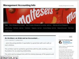 managementaccounting.info