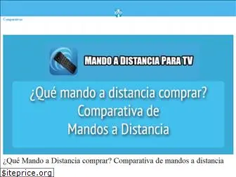 mandoadistanciaparatv.com