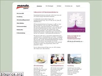 mandolean.com