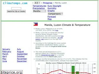 manila.climatemps.com