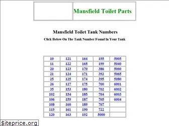 mansfieldtoiletrepair.com