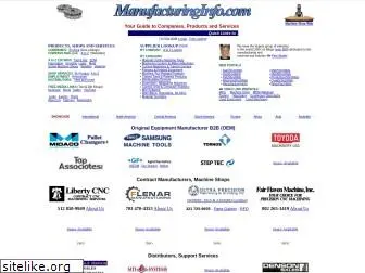 manufacturinginfo.com