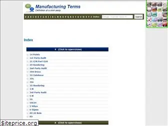 manufacturingterms.com