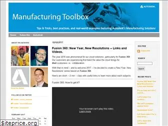 manufacturingtoolbox.typepad.com