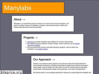 manylabs.org