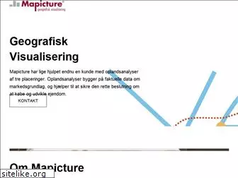 mapicture.dk