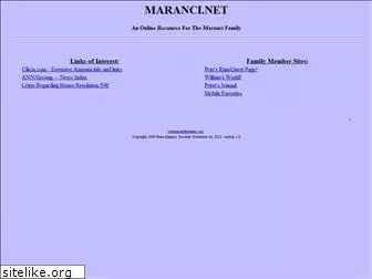 maranci.net