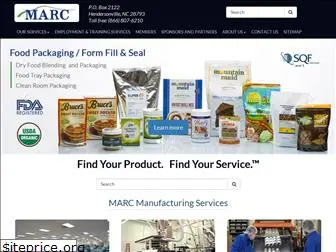 marcinc.com