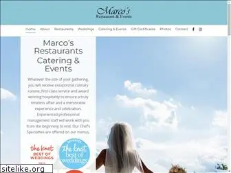 marcosbanquet.com