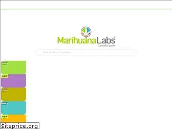 marihuanalabs.com