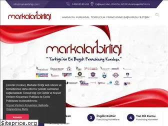 markalarbirligi.org