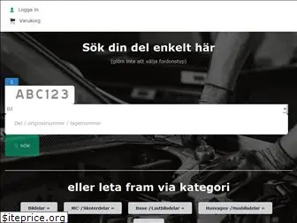 markesdemo.se