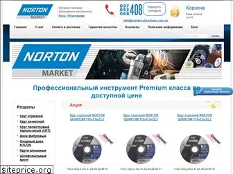market-abrasives.com.ua