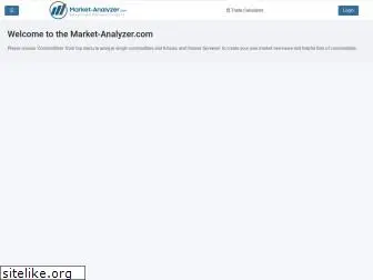 market-analyzer.com