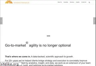 market-bridge.com