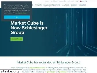 market-cube.com