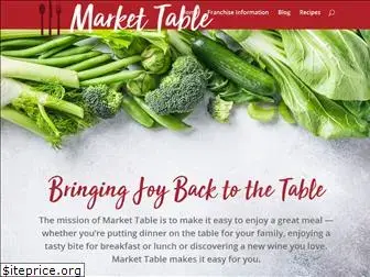 market-table.com
