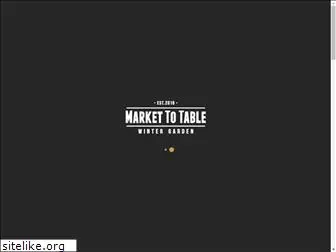 market2table.com