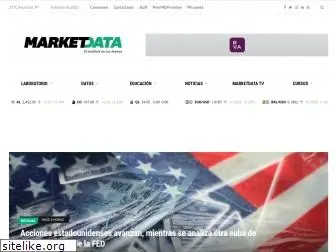 marketdata.com.py