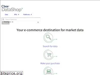 marketdataexpress.com