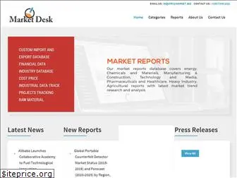 marketdesk.us