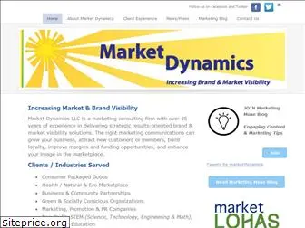 marketdynamics.info
