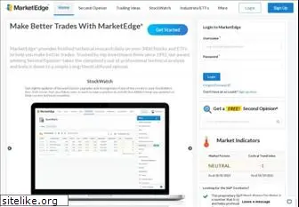 marketedge.com