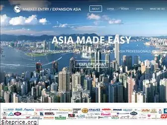 marketentry.asia