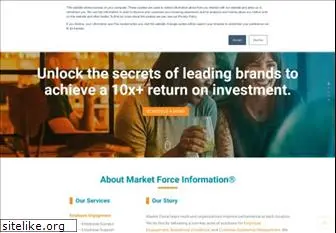 marketforce.com