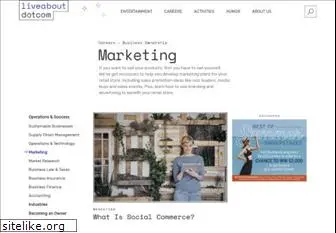 marketing.about.com