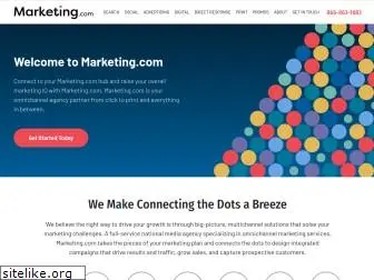 marketing.com