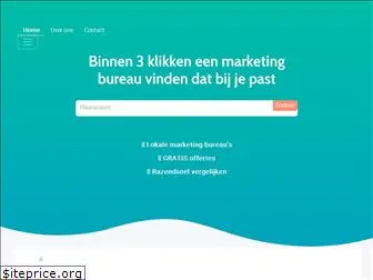 marketingkaart.nl