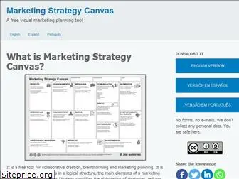 marketingstrategycanvas.com