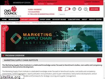 marketingsupplychain.org