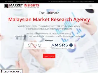 marketinsights-int.com