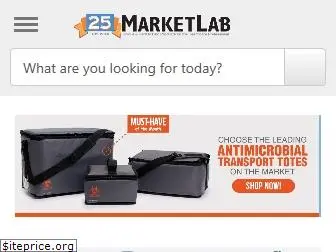 marketlabinc.com