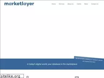 marketlayer.com