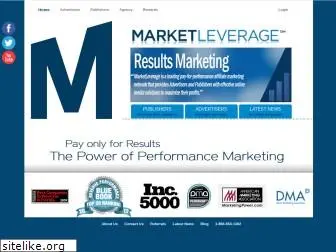 marketleverage.com