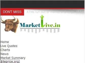 marketlive.in